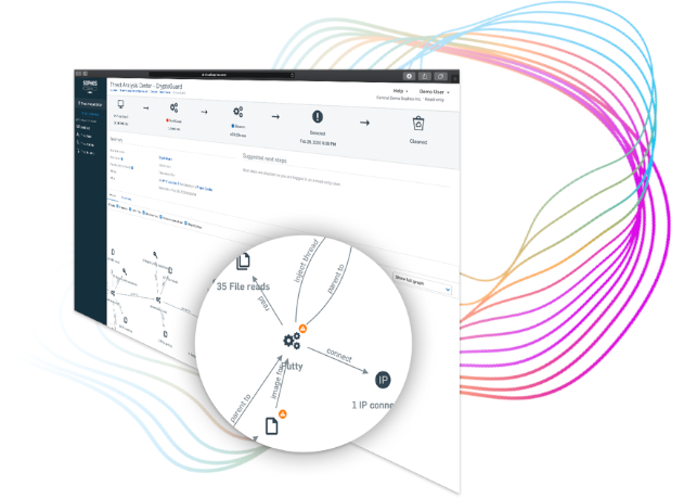 Odoo – Beispiel 3 für drei Spalten